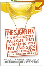 Sugar Fix