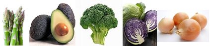 Least Contaminated Vegetables